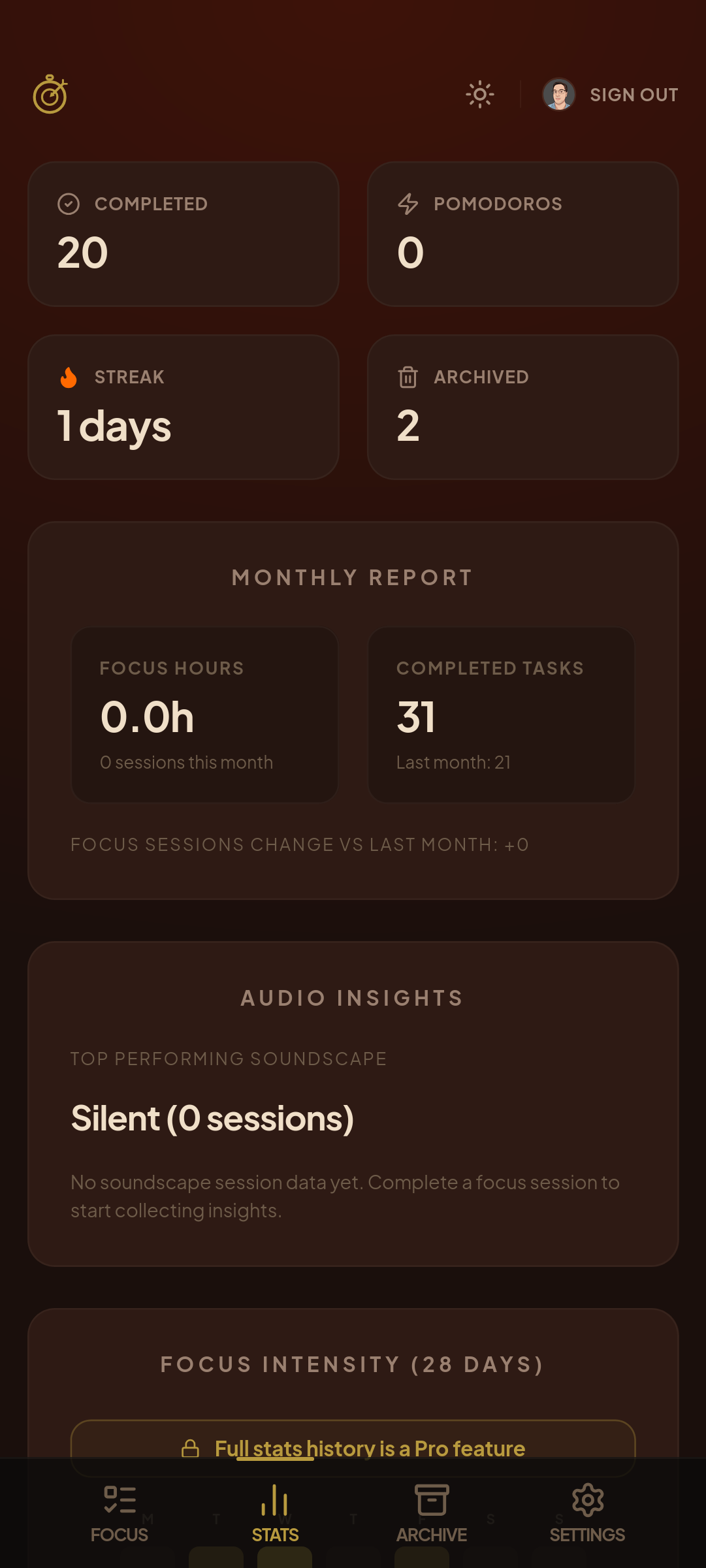 Pomoku focus statistics and streak screen
